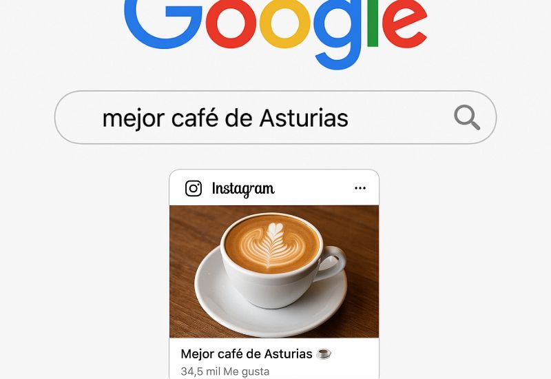 Google Indexará Fotos y Videos de Instagram
